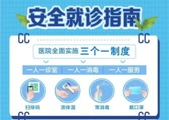 重要通知丨蘭州普瑞眼視光醫(yī)院疫情防控就診告知書！